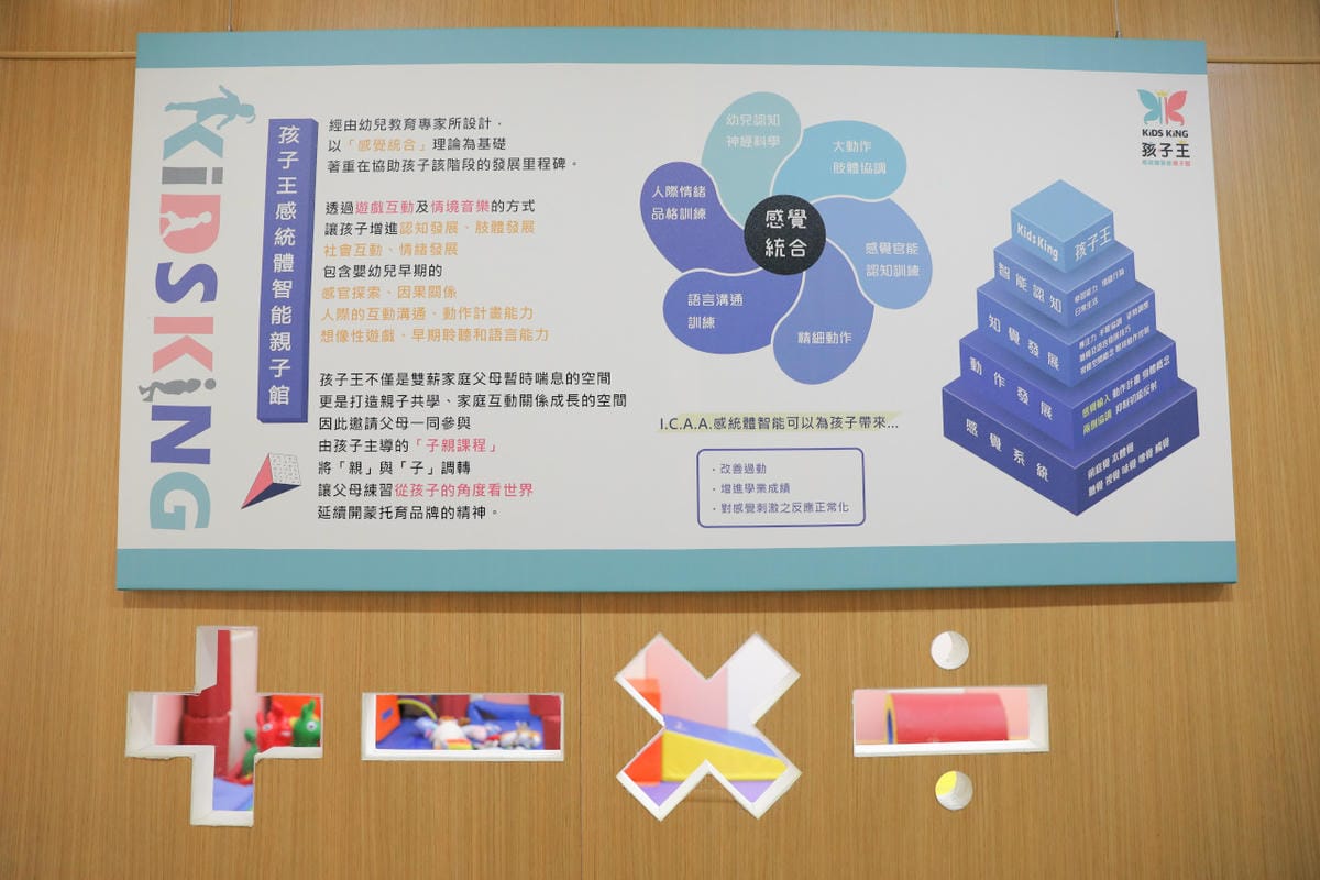 kidsking孩子王感統體智能親子館 竹北親子館推薦! - 第5張圖 kidsking孩子王感統體智能親子館 竹北親子館推薦!