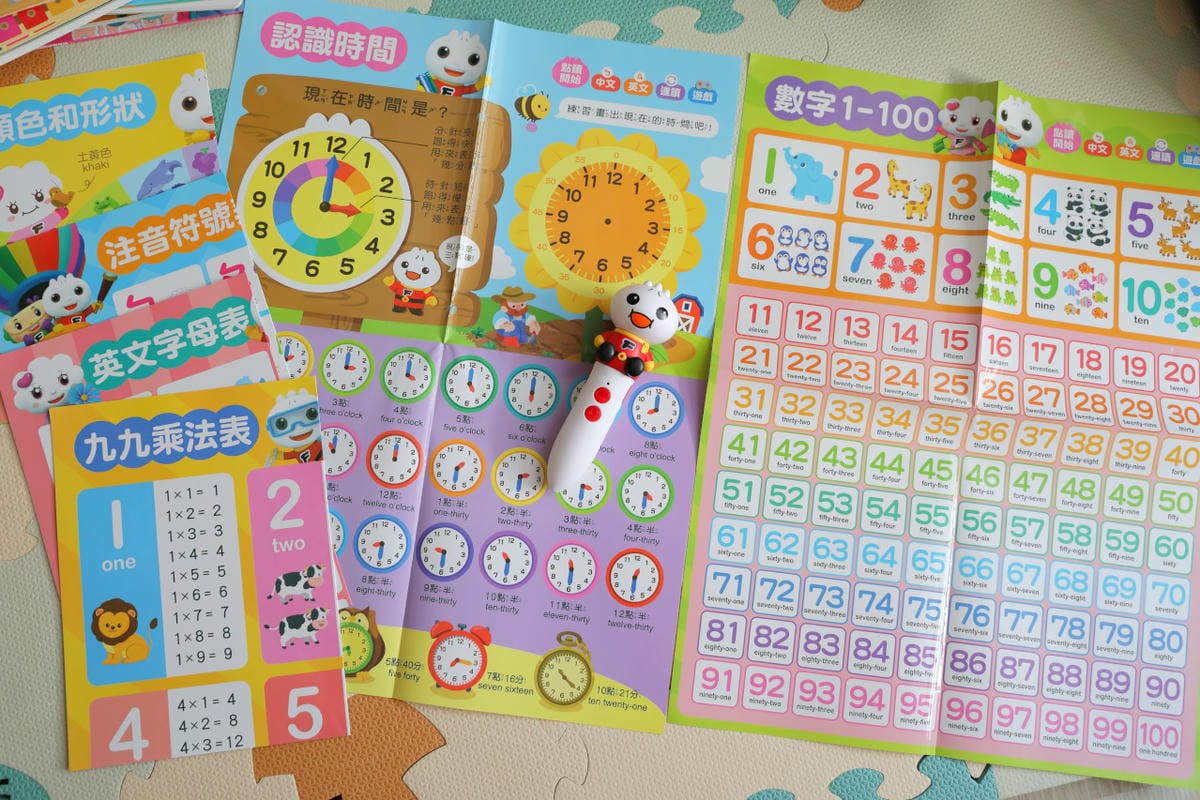 幼兒學習教具 點讀筆推薦! FOOD超人多重點讀-知識圖鑑百科52件組 中英台三語認知學習