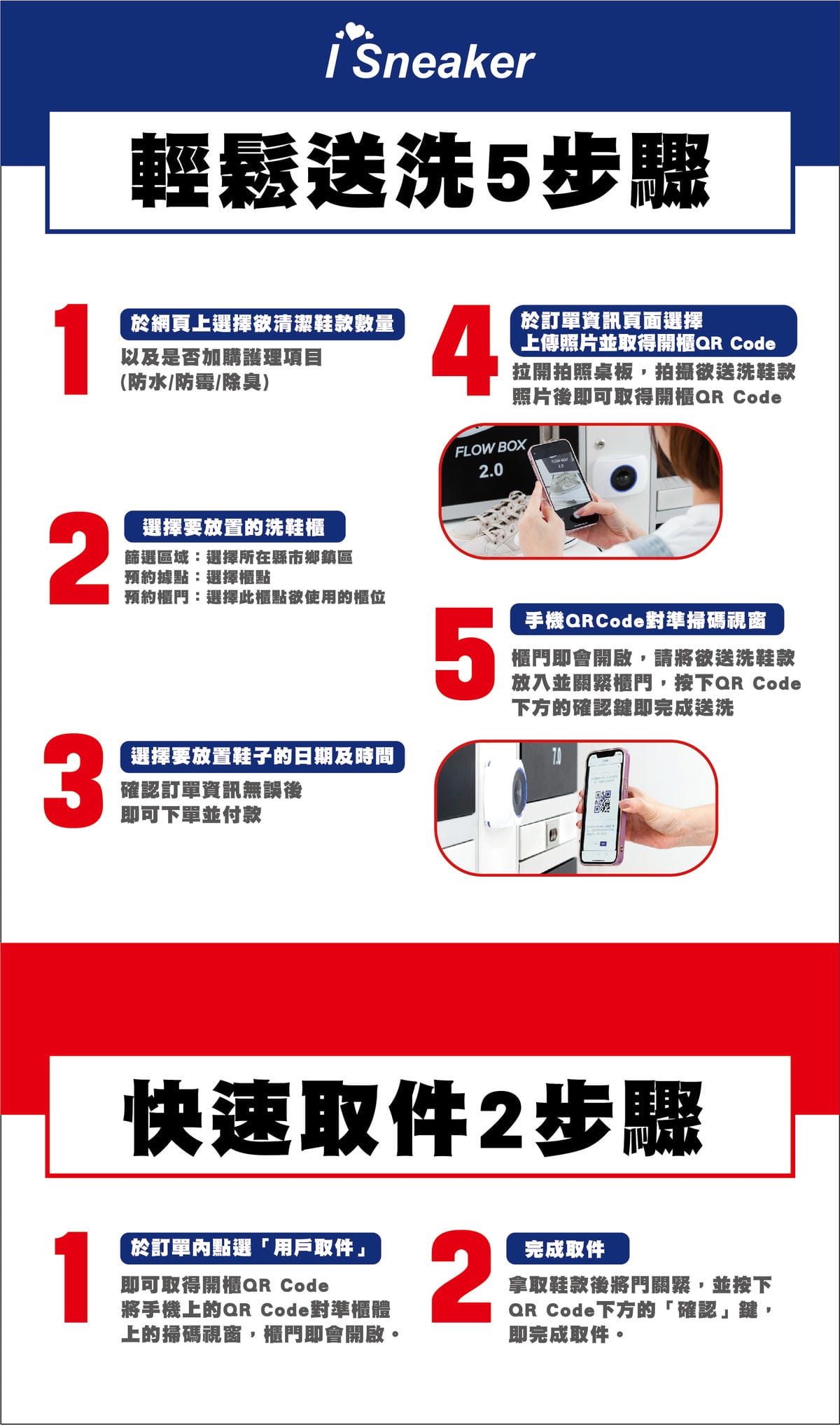 I Sneaker樂洗鞋 林口24小時服務智能洗鞋櫃 - 第5張圖 I Sneaker樂洗鞋 林口24小時服務智能洗鞋櫃