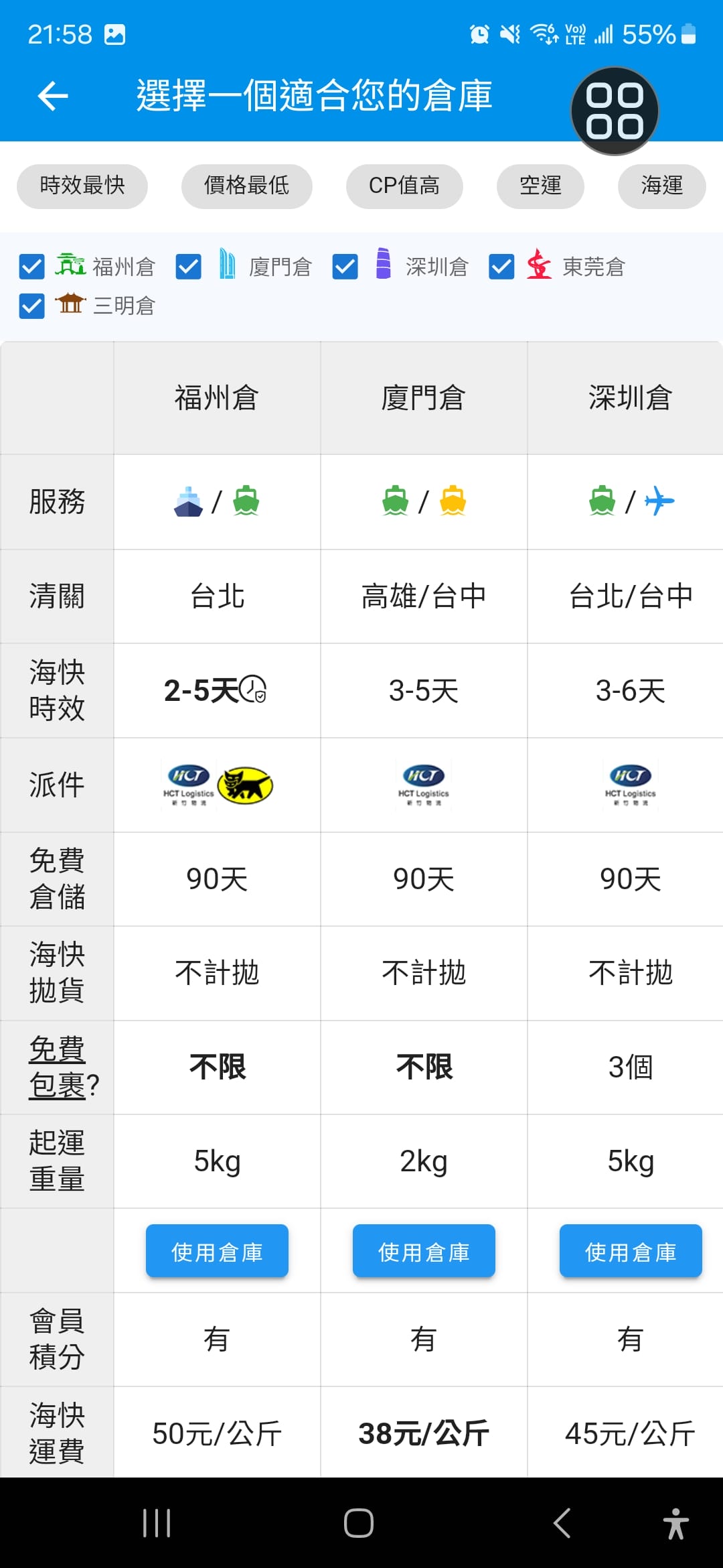 1688代採購 巧巧郎集運 大陸買家具就是這麼簡單,一條龍代購集運回台,快速方便台幣付款即可!