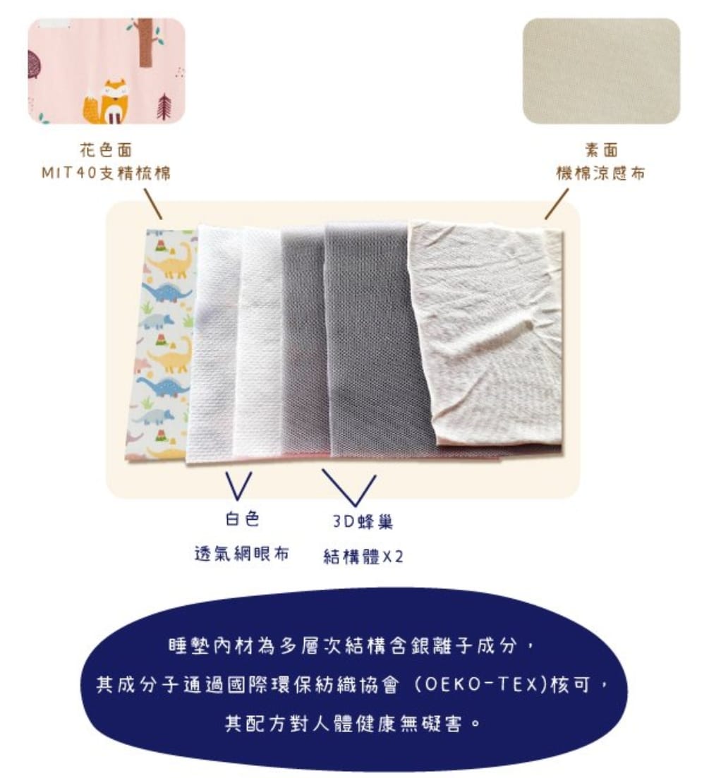 幼兒園新生必備用品! cani 生活有機棉 airwave幼兒睡袋推薦!