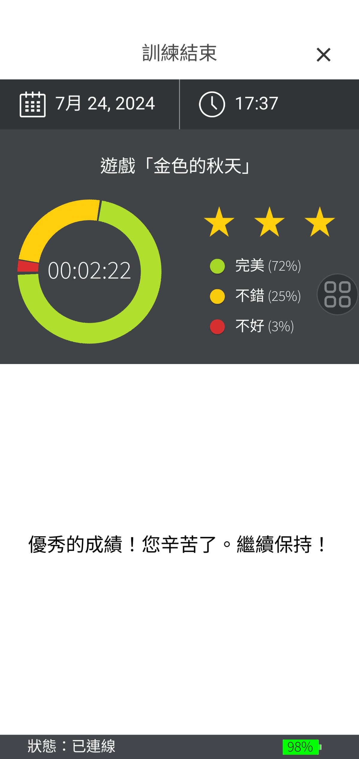 心腦鍛鍊品牌_易思腦 Exebrain 好腦帶健腦每日戴行動鍛鍊裝置.NFB 心腦神經回饋鍛鍊 - 第12張圖 心腦鍛鍊品牌_易思腦 Exebrain 好腦帶健腦每日戴行動鍛鍊裝置.NFB 心腦神經回饋鍛鍊