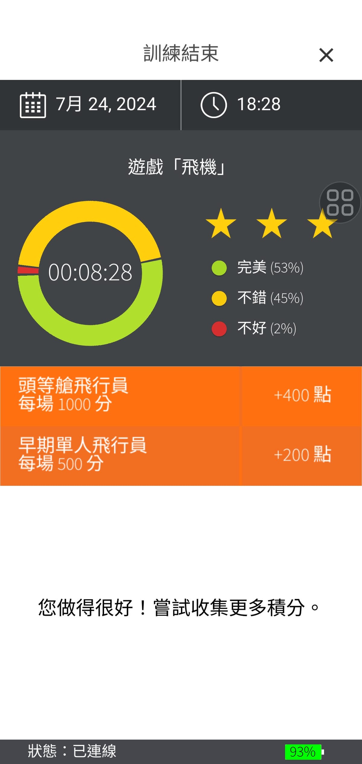 心腦鍛鍊品牌_易思腦 Exebrain 好腦帶健腦每日戴行動鍛鍊裝置.NFB 心腦神經回饋鍛鍊 - 第17張圖 心腦鍛鍊品牌_易思腦 Exebrain 好腦帶健腦每日戴行動鍛鍊裝置.NFB 心腦神經回饋鍛鍊