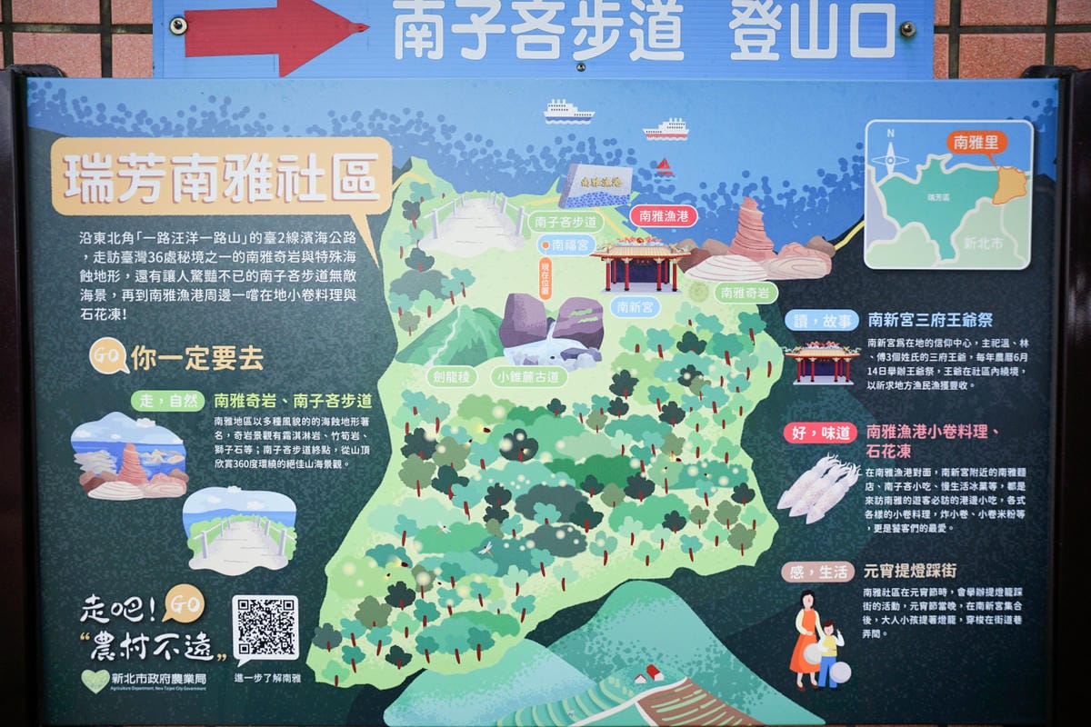 2024東北角漁村旅遊推薦! 南雅社區保家索DIY.鮮物本舖九孔生態導覽.龍門社區導覽牽罟飯體驗.卯澳社區石花凍DIY