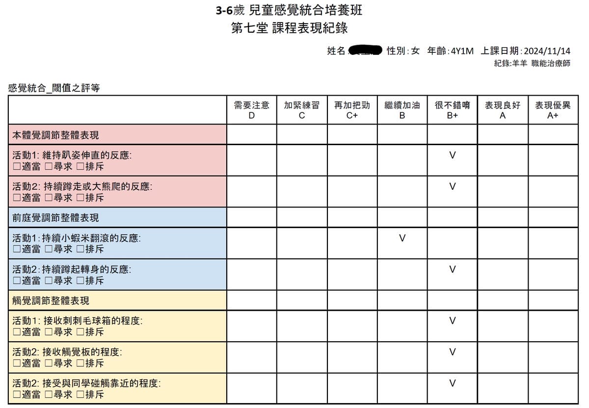 板橋職能治療師親子課程推薦! KidPro醫學級兒童發展教育團隊 幼兒感覺統合.專注力.人際情緒力培養