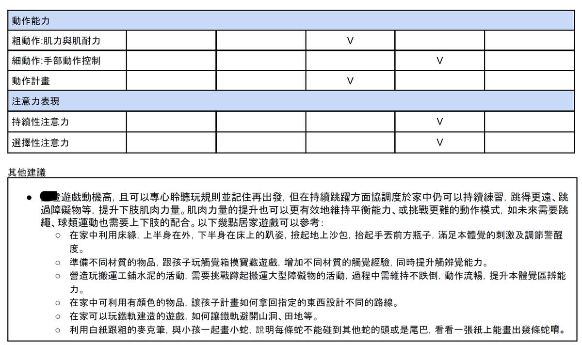 板橋職能治療師親子課程推薦! KidPro醫學級兒童發展教育團隊 幼兒感覺統合.專注力.人際情緒力培養