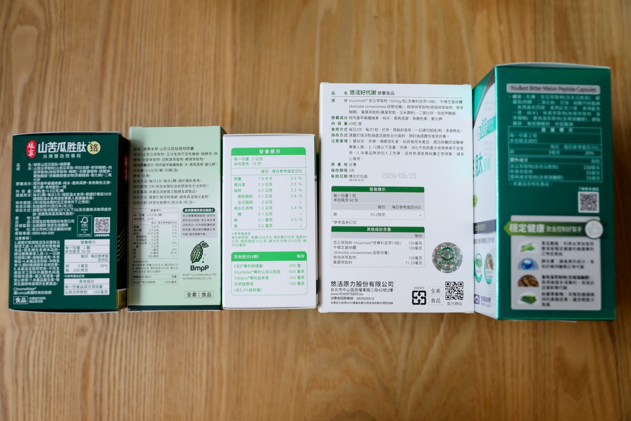 2026苦瓜胜肽評比懶人包 苦瓜胜肽推薦品牌! 原來苦瓜要加它是關鍵！